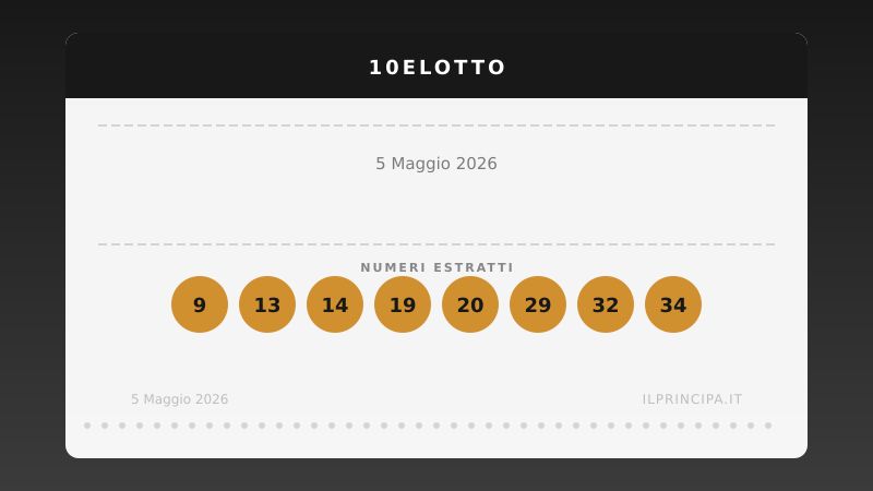 10eLotto 5 maggio 2026: ecco i venti numeri estratti