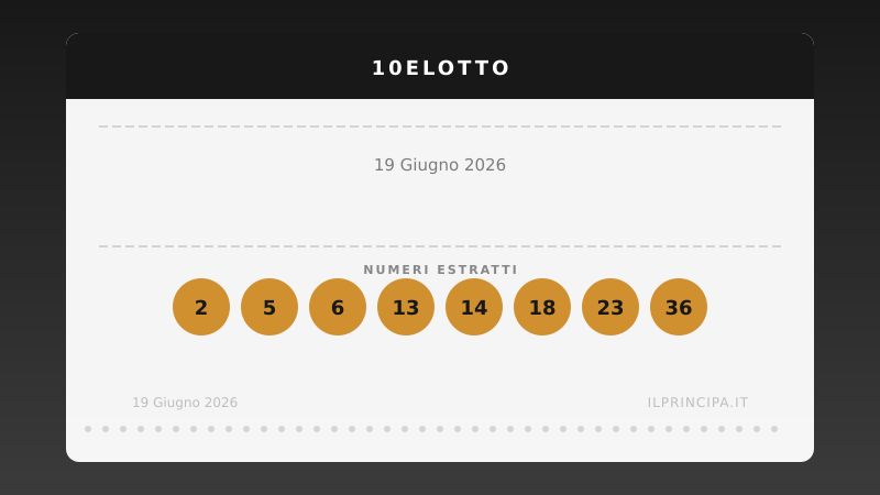 10eLotto 19 giugno 2026: ecco i venti numeri estratti