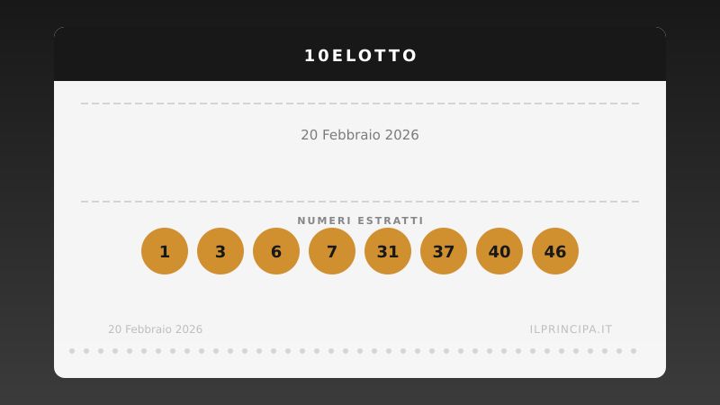 10eLotto 20 febbraio 2026: ecco i venti numeri estratti