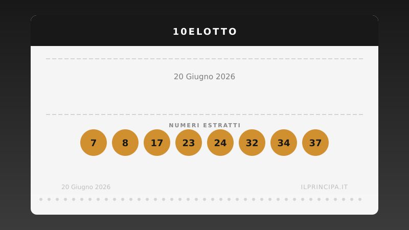 10eLotto 20 giugno 2026: ecco i venti numeri estratti