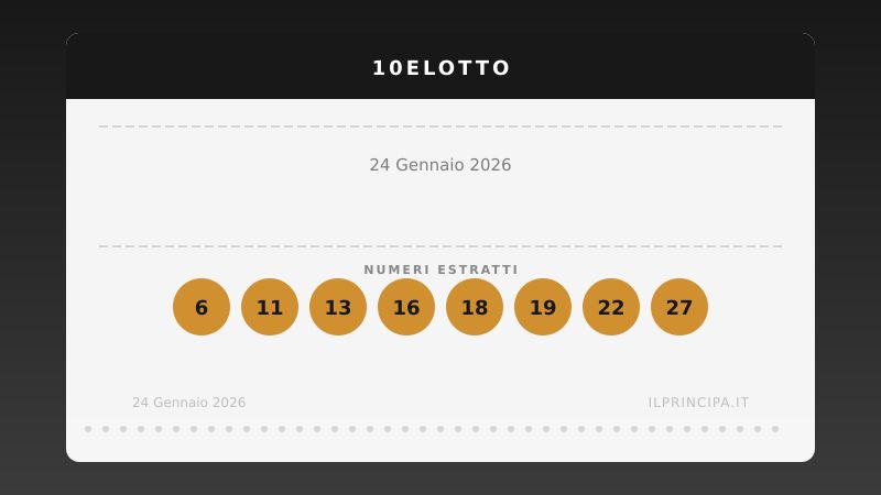 24 gennaio 2026: 10eLotto, ecco i numeri vincenti