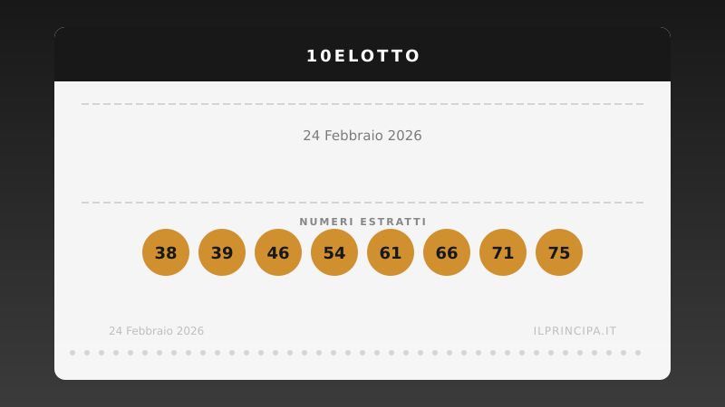 10eLotto oggi 24/02/2026: tutti i numeri estratti