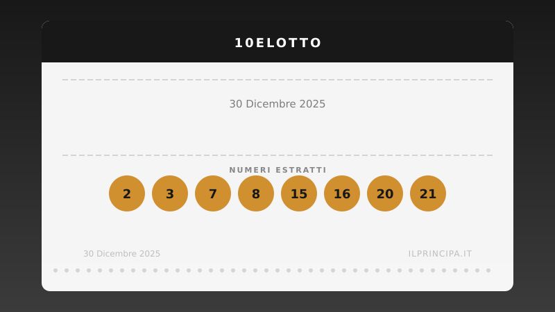 Estrazione 10eLotto 30 dicembre 2025: la ventina vincente