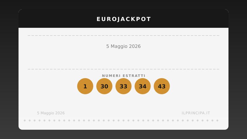 EuroJackpot, estrazione del 5 maggio 2026: numeri vincenti ed euronumeri