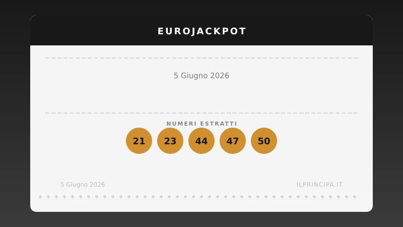 EuroJackpot, estrazione del 5 giugno 2026: numeri vincenti ed euronumeri