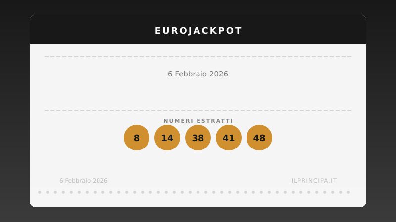 EuroJackpot 6 febbraio 2026: la combinazione della lotteria europea