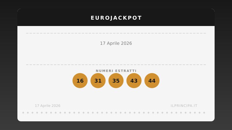 EuroJackpot 17 aprile 2026: ecco la combinazione estratta