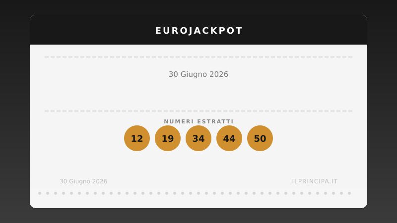 Estrazione EuroJackpot del 30 giugno 2026: tutti i numeri e le quote