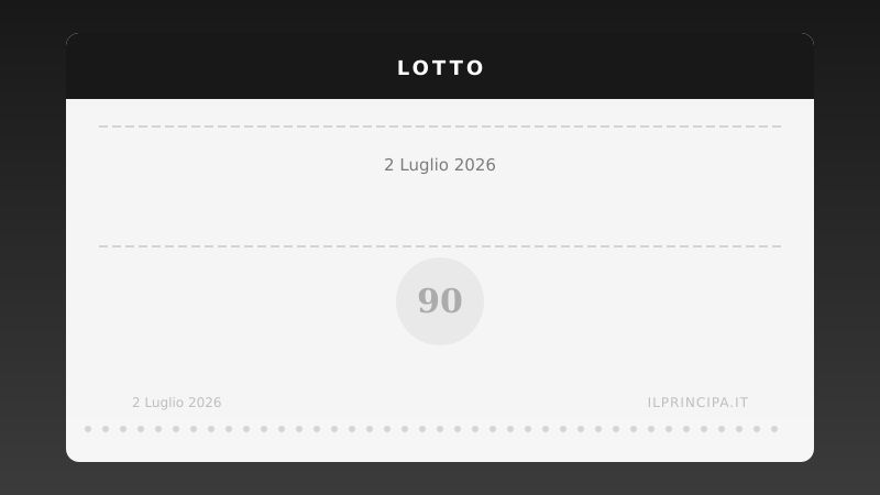 Risultati Lotto 2 luglio 2026: la tabella completa dei numeri estratti