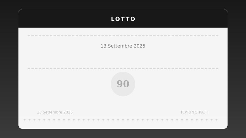 Lotto, estrazione del 13/09/2025: i numeri vincenti ruota per ruota