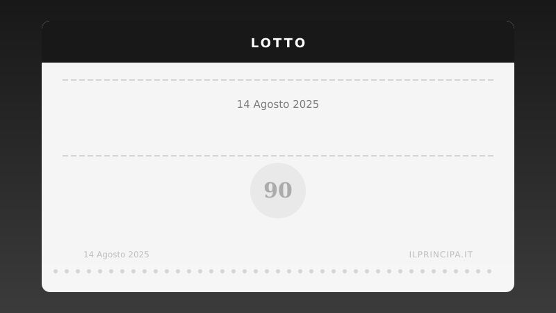 Risultati Lotto 14 agosto 2025: la tabella completa