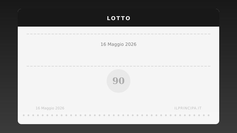 Risultati Lotto 16 maggio 2026: la tabella completa dei numeri estratti