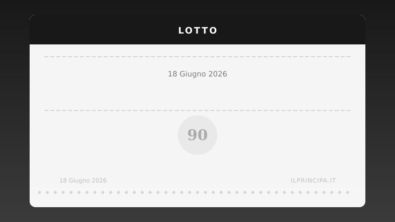 Risultati Lotto 18 giugno 2026: la tabella completa dei numeri estratti