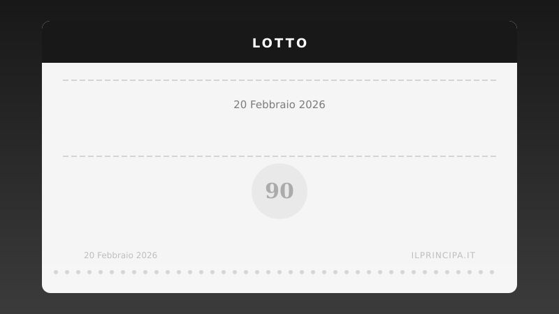 Estrazioni Lotto di venerdì 20 febbraio 2026: tutti i numeri sulle 11 ruote