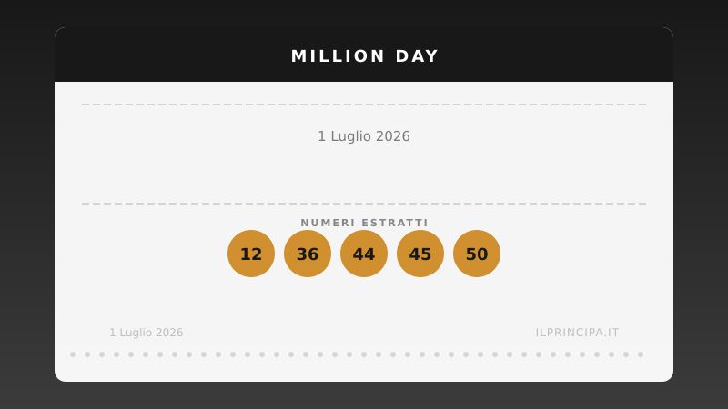 Million Day oggi 1 luglio 2026: numeri vincenti e risultati