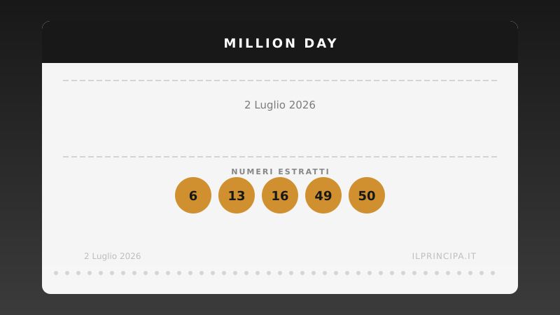 Estrazione Million Day del 2 luglio 2026: i numeri fortunati di oggi