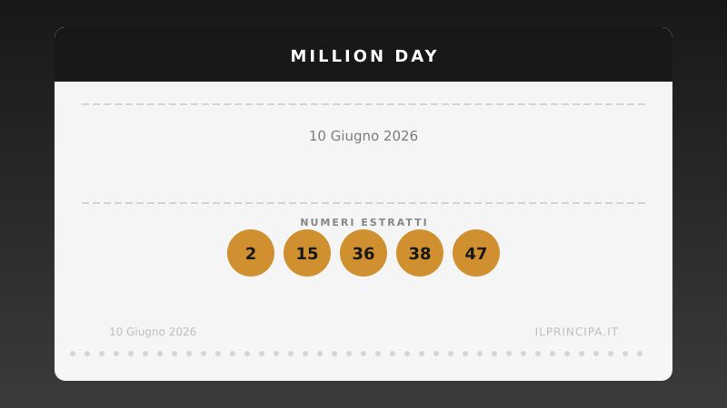 Risultati Million Day 10 giugno 2026: ecco la cinquina estratta