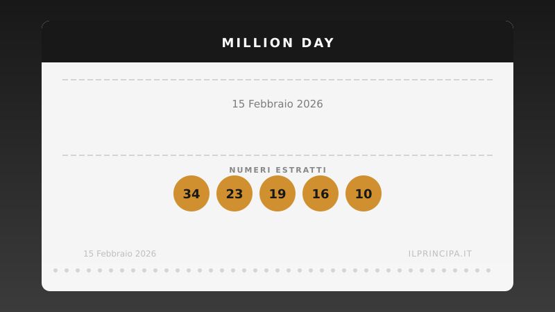 Million Day 15 febbraio 2026: ecco la combinazione estratta