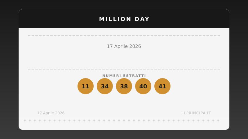 Estrazione Million Day del 17 aprile 2026: i numeri fortunati di oggi