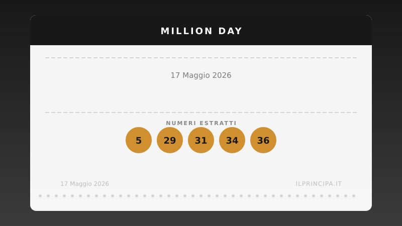 Million Day 17 maggio 2026: ecco la combinazione estratta oggi