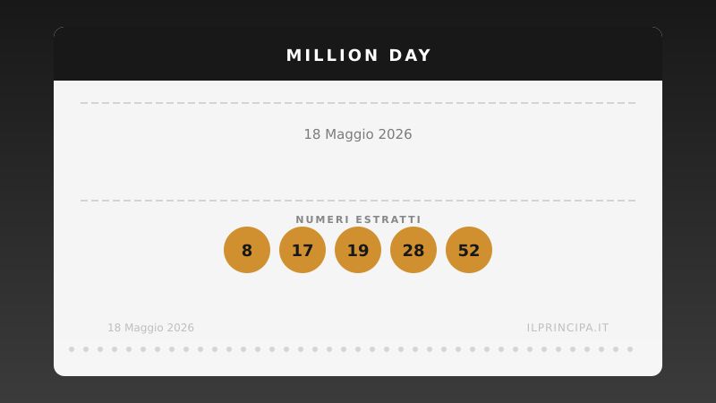 Million Day 18 maggio 2026: ecco la combinazione estratta oggi