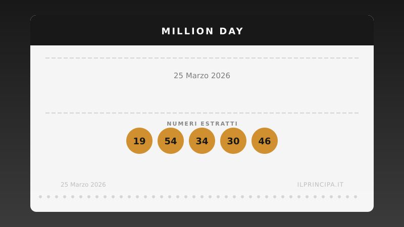 Million Day: i numeri estratti il 25 marzo 2026