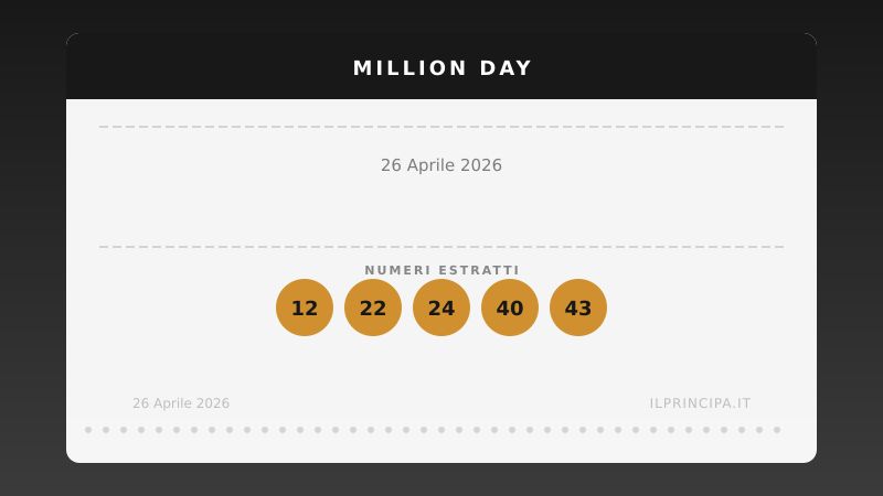 Estrazione Million Day del 26 aprile 2026: i numeri fortunati di oggi