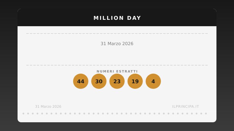 Million Day 31 marzo 2026: ecco la combinazione estratta