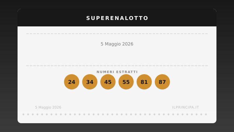 Risultati SuperEnalotto 05/05/2026: numeri, Jolly, SuperStar e quote