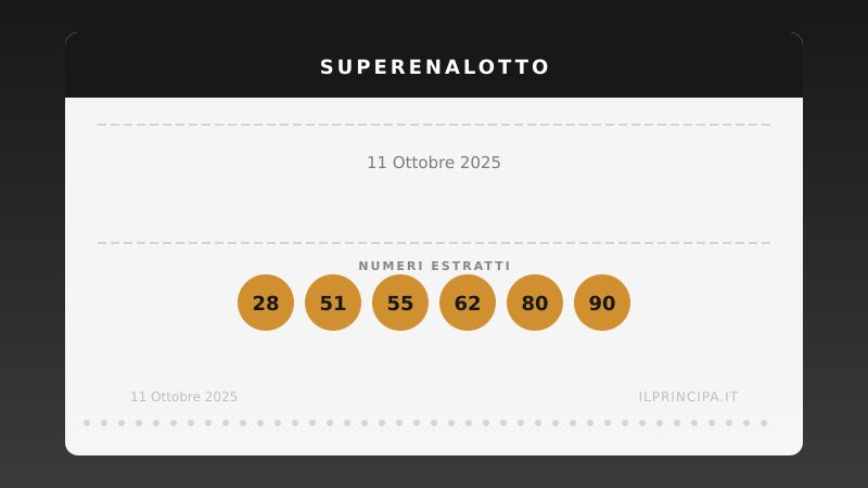 Estrazione del 11/10/2025: l'attesa per il colpo grosso continua