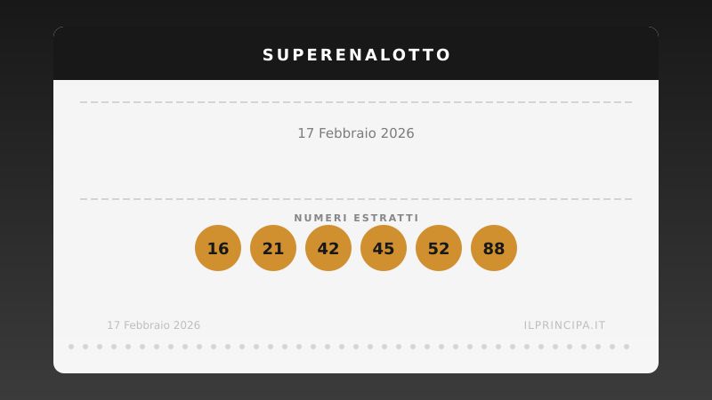 SuperEnalotto, estrazione del 17/02/2026: Ancora nessun «6», il jackpot oltrepassa ancora