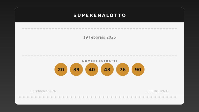 Estrazione del 19/02/2026: la sfida al «6» continua