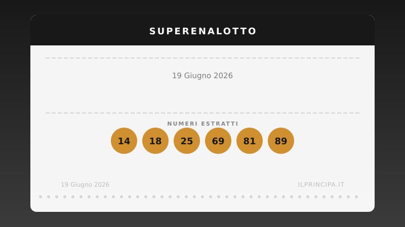 Estrazione SuperEnalotto del 19/06/2026: ecco i sei numeri del concorso n. 98