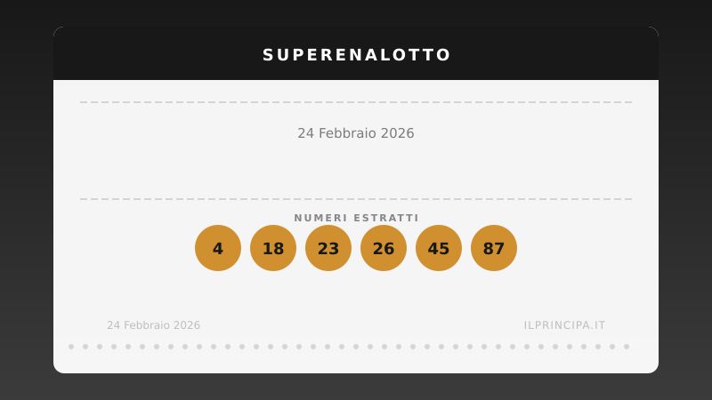 Estrazione SuperEnalotto del 24/02/2026: ecco la sestina vincente