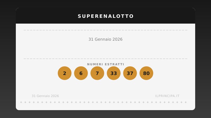 SuperEnalotto 31 gennaio 2026: annunciati 2, 6, 7, 33, 37, 80