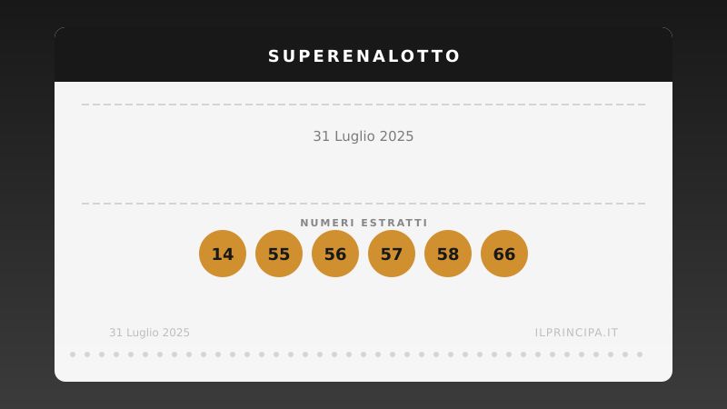 SuperEnalotto, giovedì 31 luglio 2025: numeri vincenti e quote