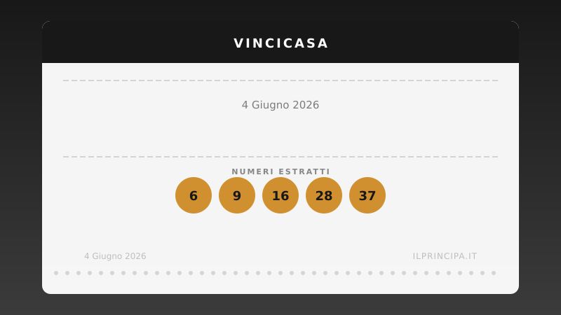 VinciCasa, estrazione del 4 giugno 2026: i cinque numeri di stasera