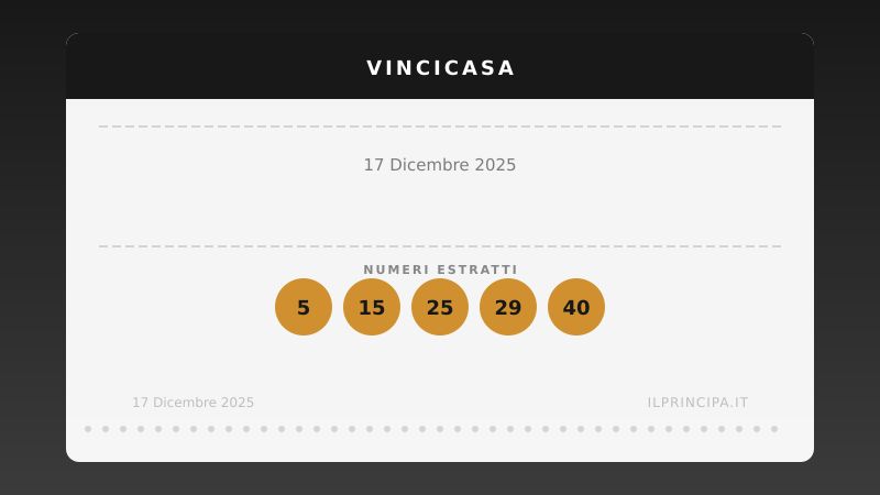 17 dicembre 2025: VinciCasa, i numeri che valgono una casa