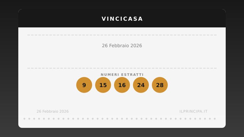 Estrazione VinciCasa 26 febbraio 2026: la cinquina del concorso
